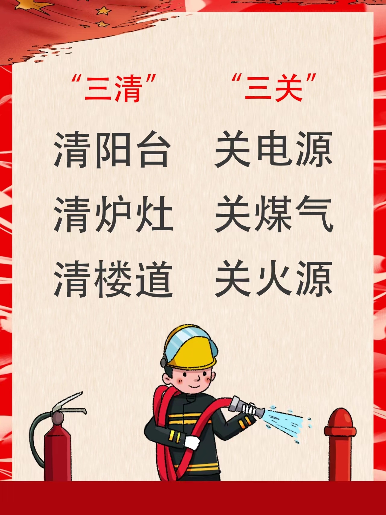 防火小贴士图